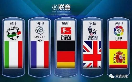 威尔希尔