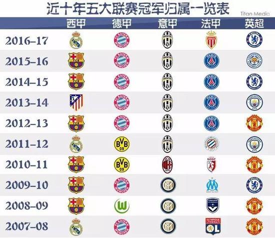 叙利亚全国